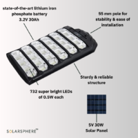 45W Integrated King Solar Street Light - Image 3